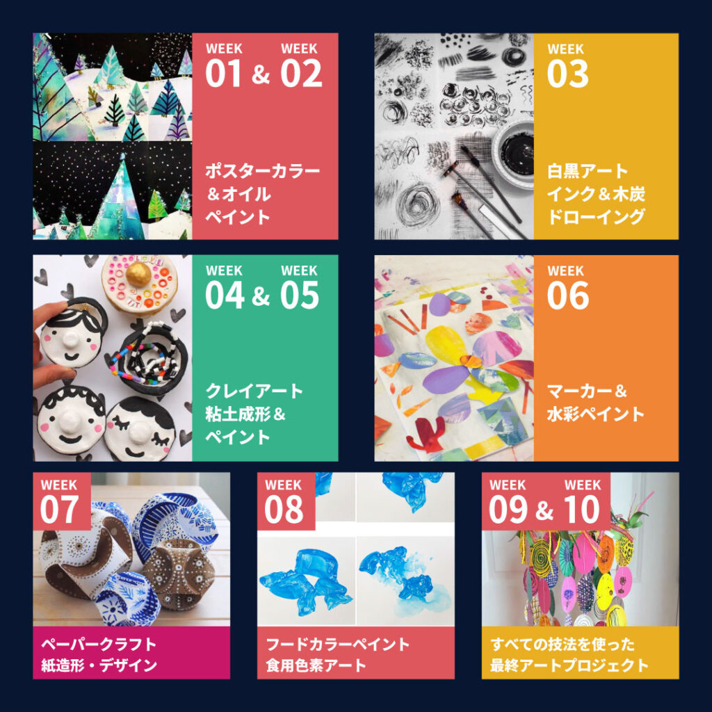 シンガポール 習い事 アート