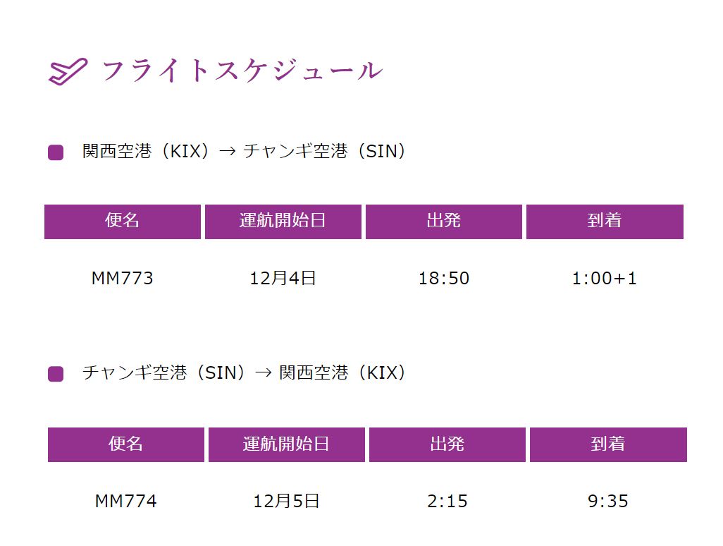 ピーチ　シンガポール　関空　就航　飛行機　シンガポール旅行　ANA　JAL　ZIP　AIRJAPAN